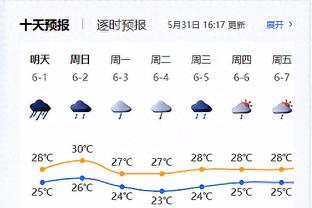 曼联中国内容主管致歉：无法准确追踪谁换了头像，已重设账户密码