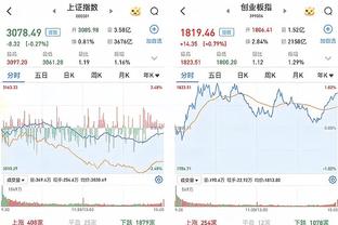 纳斯：利拉德节奏变幻无常很难防 感觉他像罚了30个球